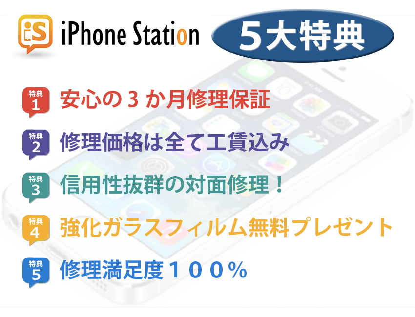 iPhone修理の５大特典