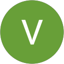 Viraj saveendra sampath profile picture